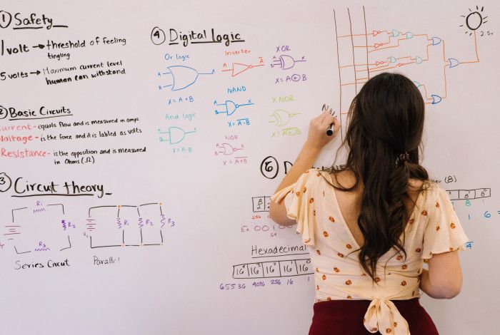 presenter writing on a white board