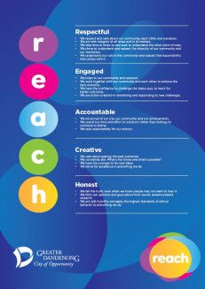 REACH values poster